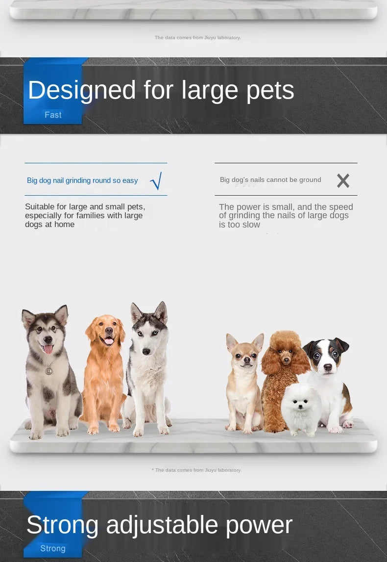 Dog Nail Clipper for Dogs