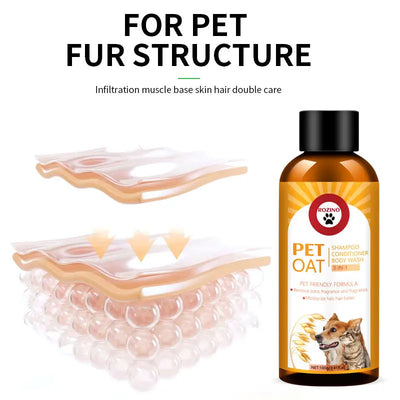 Pet Shampoo and Conditioner
